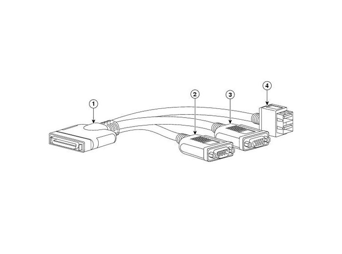 KVM CABLE FOR B-SERIES BLADE - KVM CABLE FOR B-SERIES BLADE SERVER CONSOLE PORT