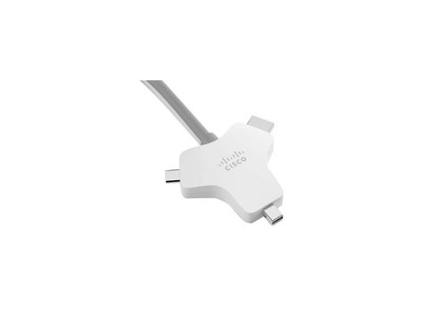 MULTI-HEAD CABLE 2.5 METERS - MULTI-HEAD CABLE 2.5 METERS 4K USB-C HDMI MINIDP