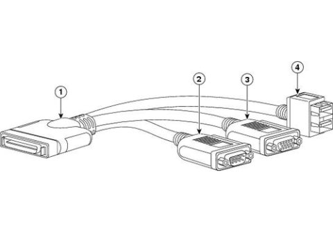 KVM CABLE FOR B-SERIES BLADE - KVM CABLE FOR B-SERIES BLADE SERVER CONSOLE PORT