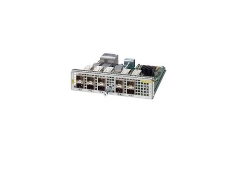 ASR1000 10X10GE ETHERNET - ASR1000 10X10GE ETHERNET PORT ADAPTER SPARE