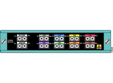 CWDM 1550 NM SFP GIGABIT ENET - CWDM 1550 NM SFP GIGABIT ENET AND 1G/2G FCEN CATX