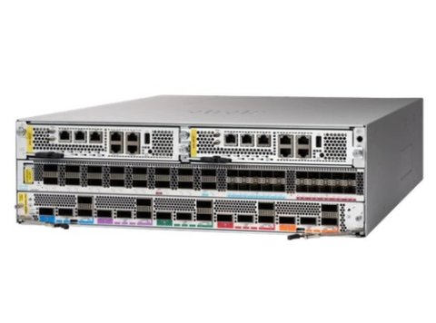 ASR 9903 FLEXIBLE CONSUMPTION - ASR 9903 FLEXIBLE CONSUMPTION COMPACT Switch 3RU