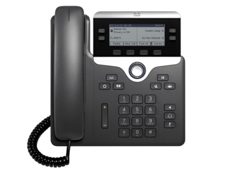 IP PHONE 7821 FOR - IP PHONE 7821 FOR 3RD PARTY CALL CONTROL