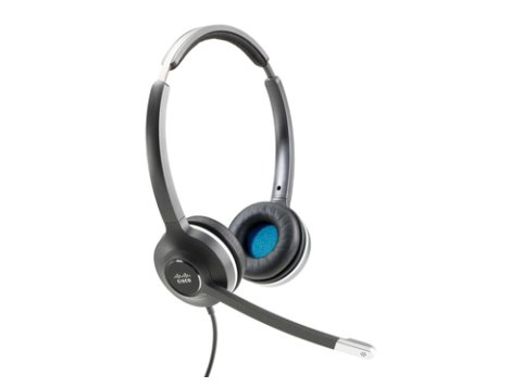 HEADSET 532 WIRED DUAL - HEADSET 532 WIRED DUAL QD RJ HEADSET CABLE