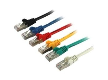 Synergy21 Patchkabel, Cat6, S/FTP, RJ-45/RJ-45, 7.5m, schwarz