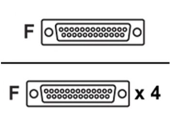 HIGH DENSITY 4PT EIA-232 CABLE - HIGH DENSITY 4PT EIA-232 CABLE FEMALE DCE