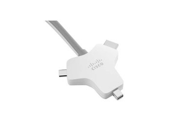 MULTI-HEAD CABLE 2.5 METERS - MULTI-HEAD CABLE 2.5 METERS 4K USB-C HDMI MINIDP
