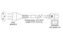 AC POWER CORD (SWITZERLAND) - AC POWER CORD (SWITZERLAND) C15 IEC 60884-1 2.5M