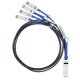 40GBASE ACTIVE OPTICAL QSFP - 40GBASE ACTIVE OPTICAL QSFP TO 4SFP BREAKOUT CABLE 7M