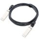 100GBASE-CR4 PASSIVE COPPER - 100GBASE-CR4 PASSIVE COPPER CABLE 5M IN