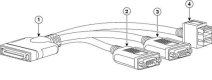 KVM CABLE FOR B-SERIES BLADE - KVM CABLE FOR B-SERIES BLADE SERVER CONSOLE PORT
